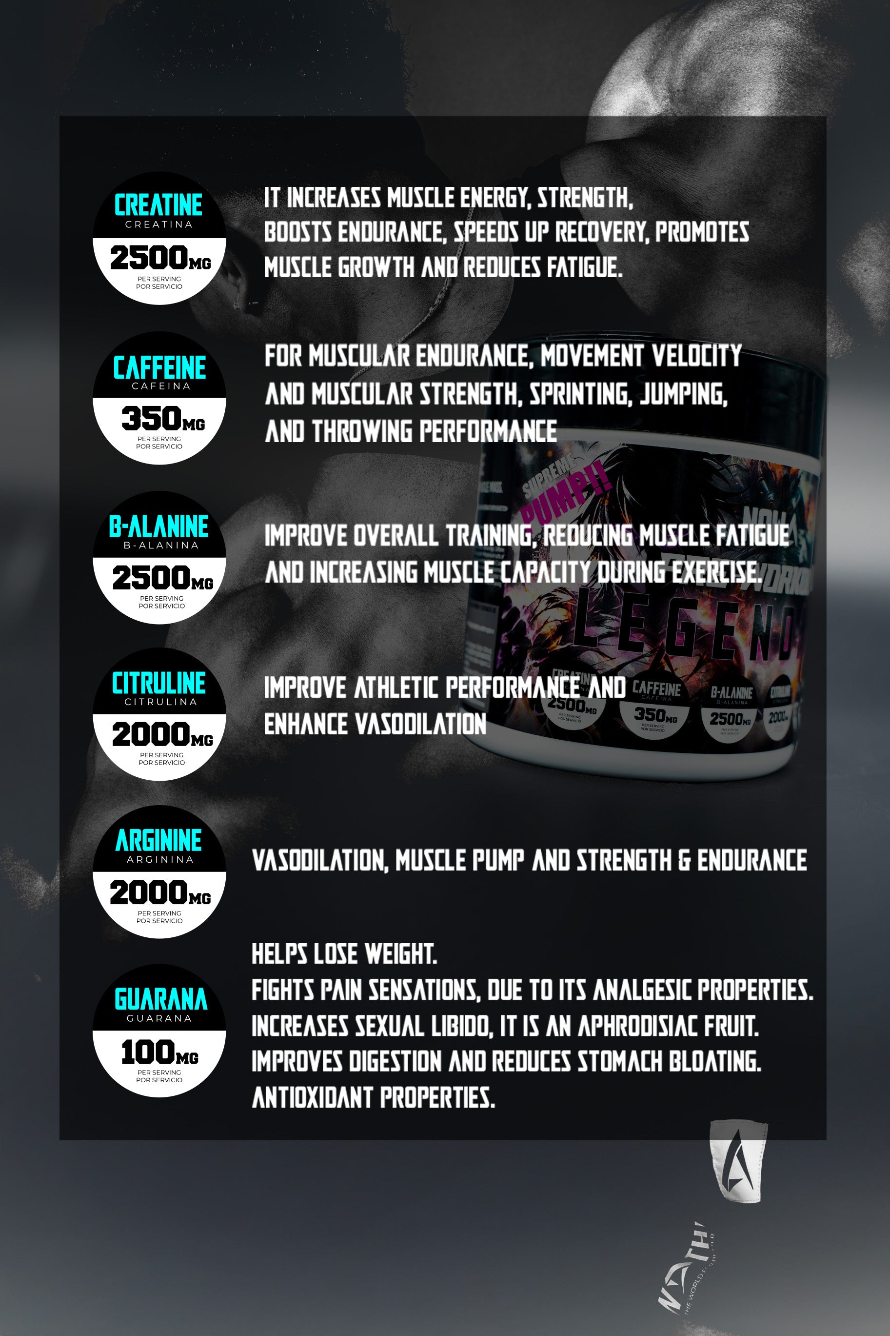 Pre Workout LEGENDARY 300g